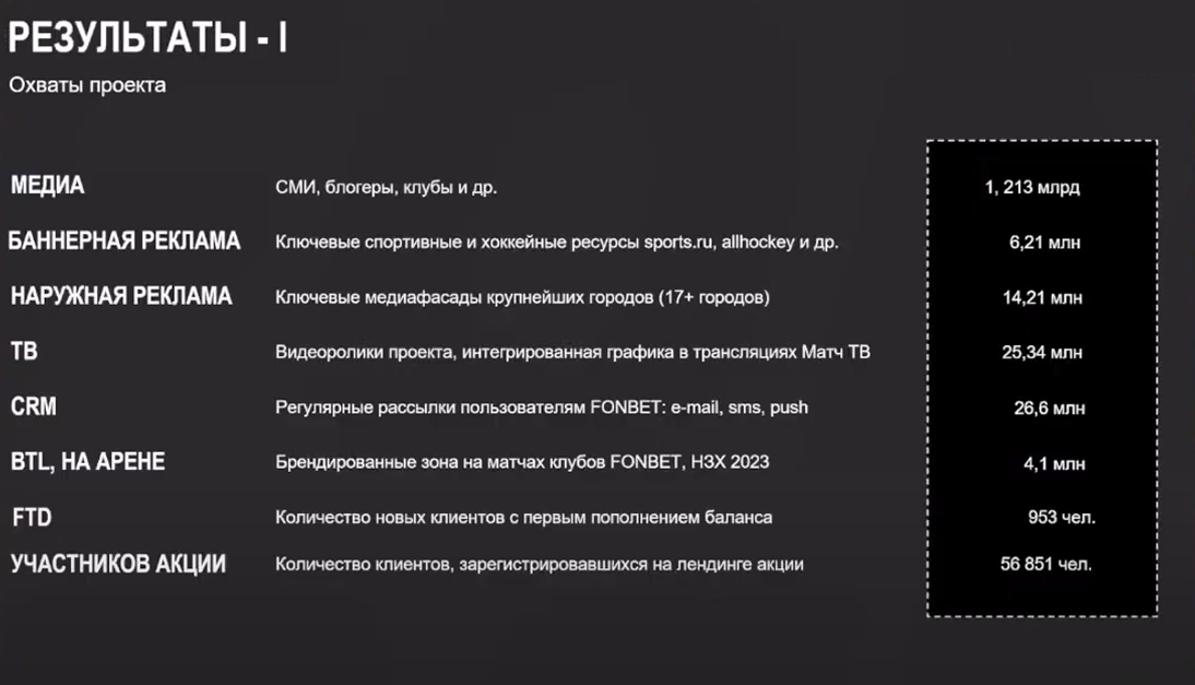 Слайд 8